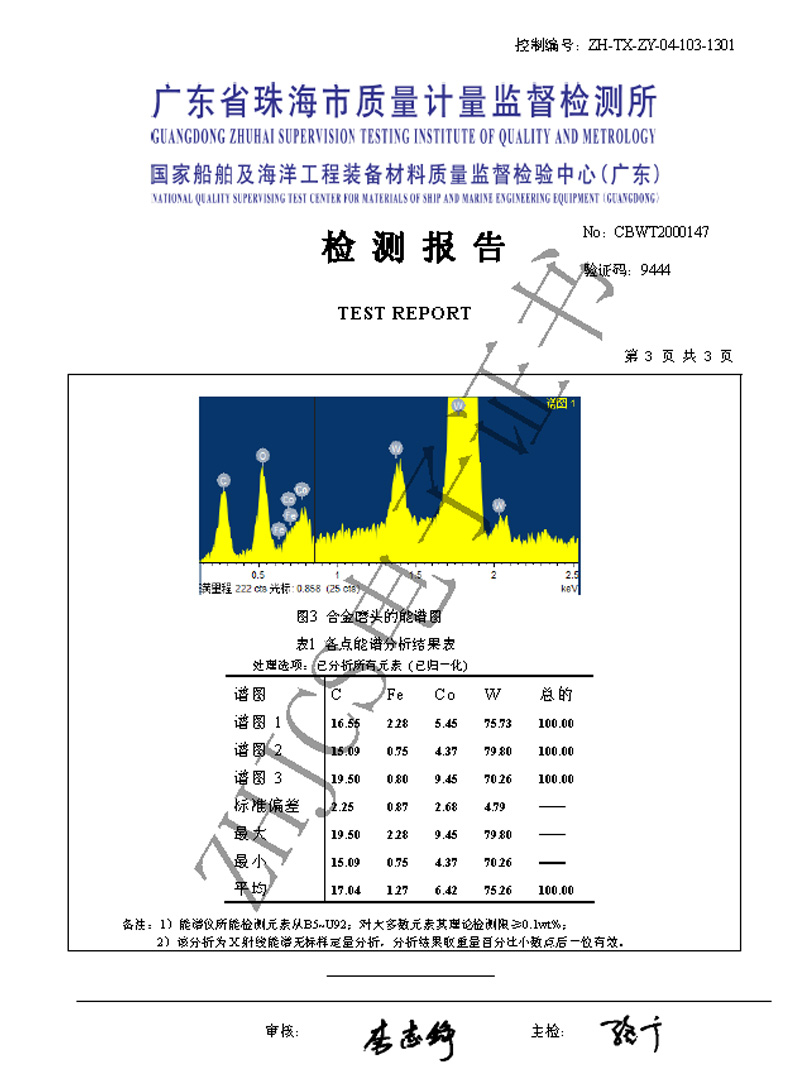 Spectral analysis of standard tooth alloys